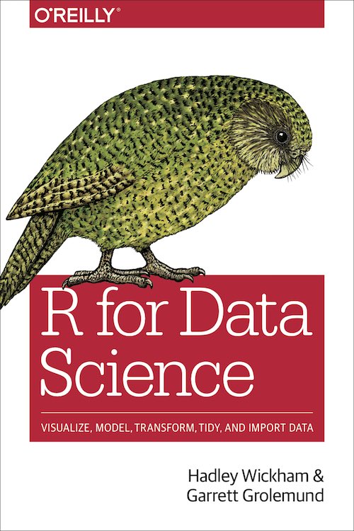 alexisalvear's tweet image. Hadley Wickham @hadleywickham Chief Scientist en #RStudio y autor de está verdadera biblia #RforDataScience también será keynote Speaker en @LatinR_Conf que se realizará en septiembre 2019 en #SantiagoDeChile @LatinR_Conf @RLadiesSantiago @DATAUC_CHILE