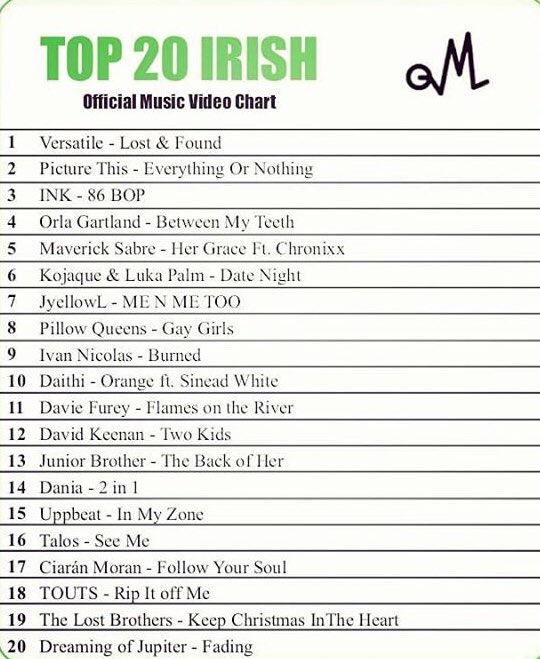 Official Music Video Charts