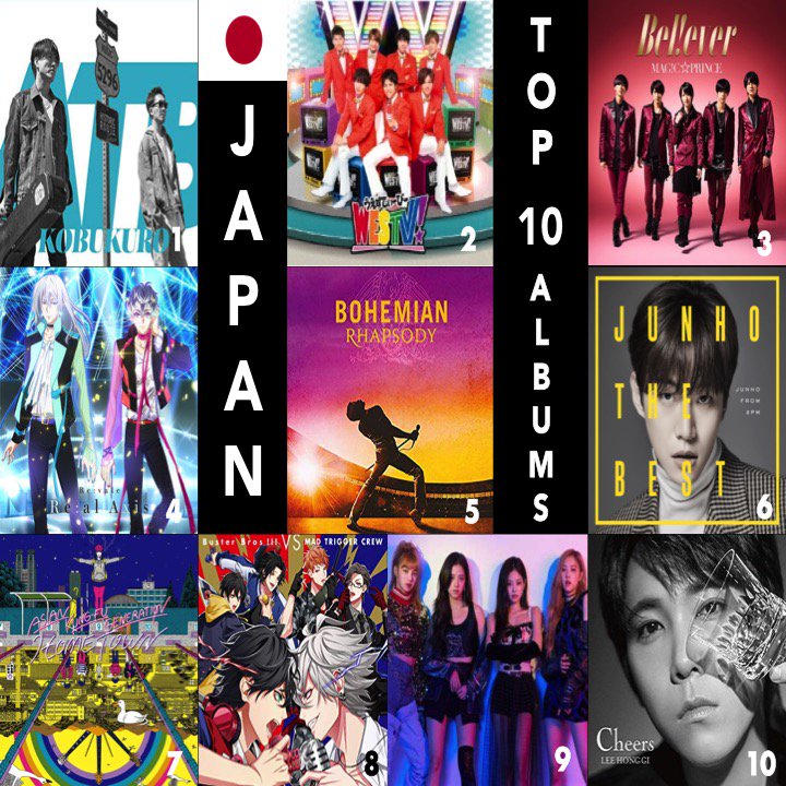 Oricon Album Chart 2018