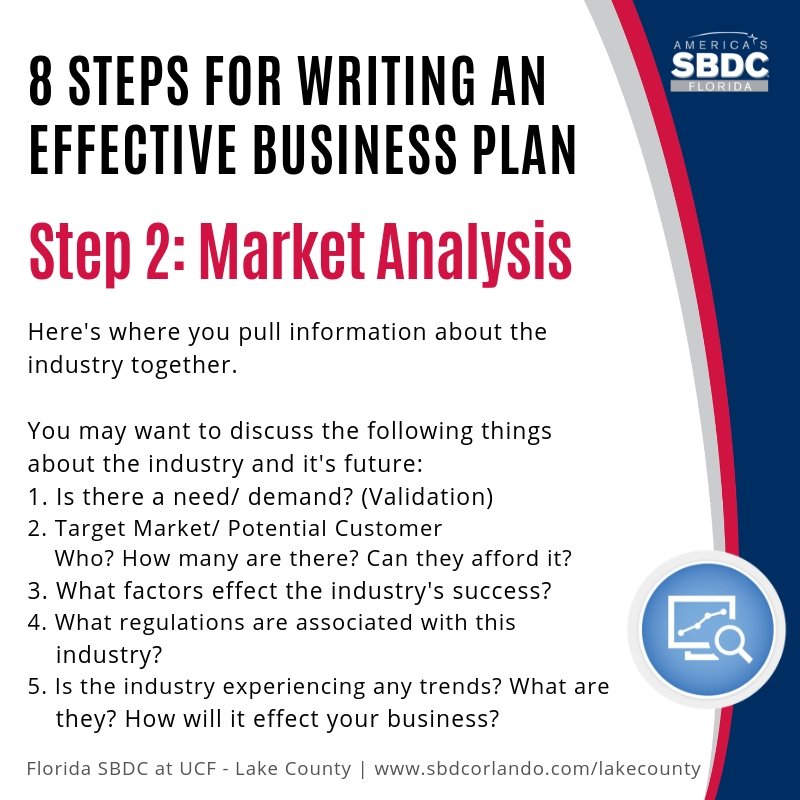 SBDCLakeCounty's tweet image. #NationalBusinessPlanWritingMonth #8Steps #2of8