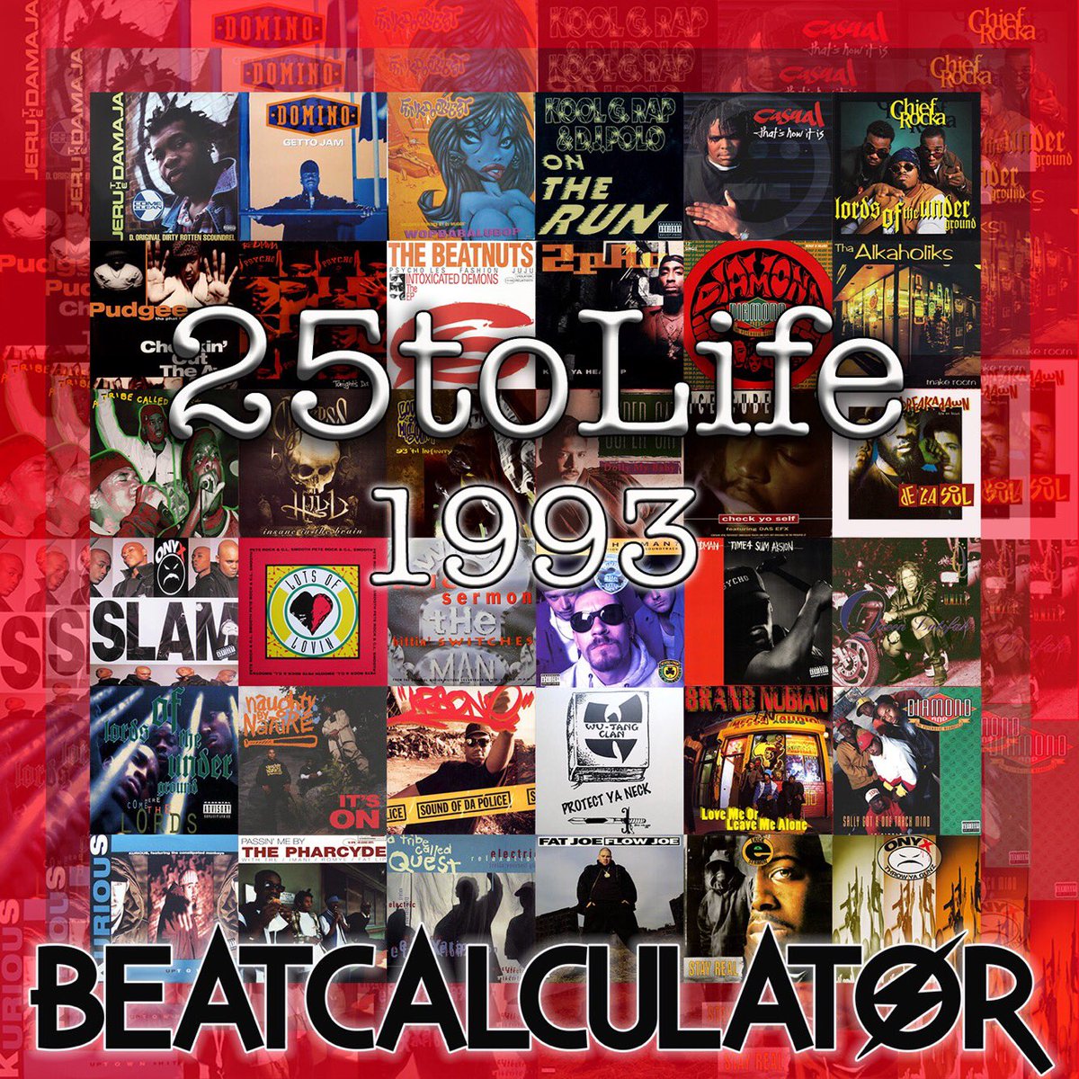Beatcalculator's tweet photo. This is how Hip Hop Sounded like in 1993 https://t.co/Tl5cjtYlMQ https://t.co/p9oiTSlWFp