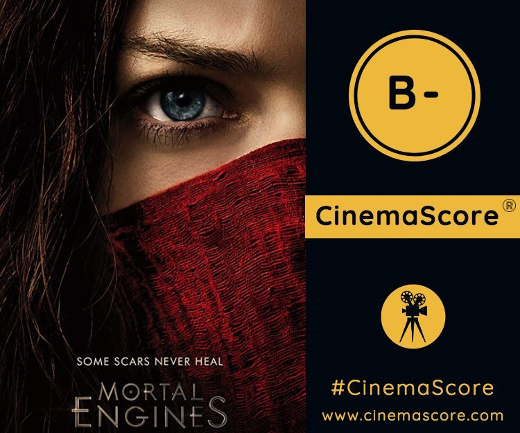 bicaraboxoffice's tweet photo. Some scars never heal indeed.
B- untuk #MortalEngine
Bye bye sequel. https://t.co/6xxr8SBc7P