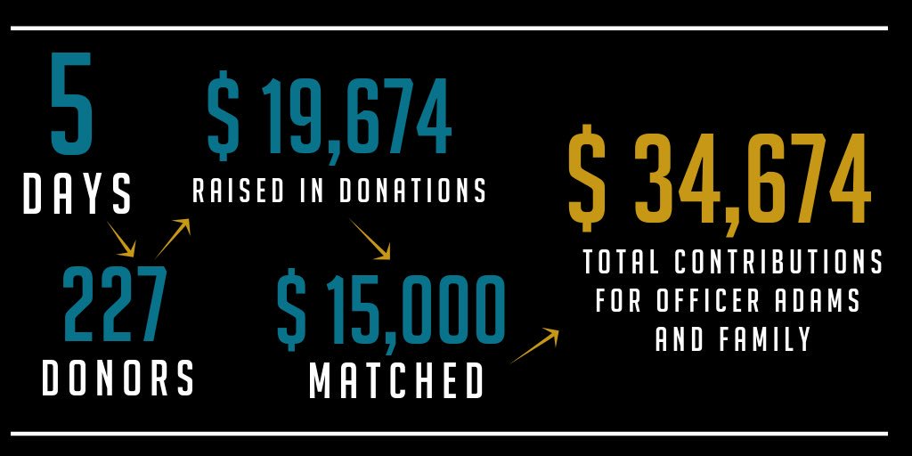 BB5Foundation's tweet image. Thank you #Jacksonville and beyond!! We are blown away by the amount of the support that has come together near &amp;amp; far for the beloved @JSOPIO Officer Adams and his family during this tragic time. If you are inclined to do so, please continue to pray for the Adams family 🙏🏼 #BB5