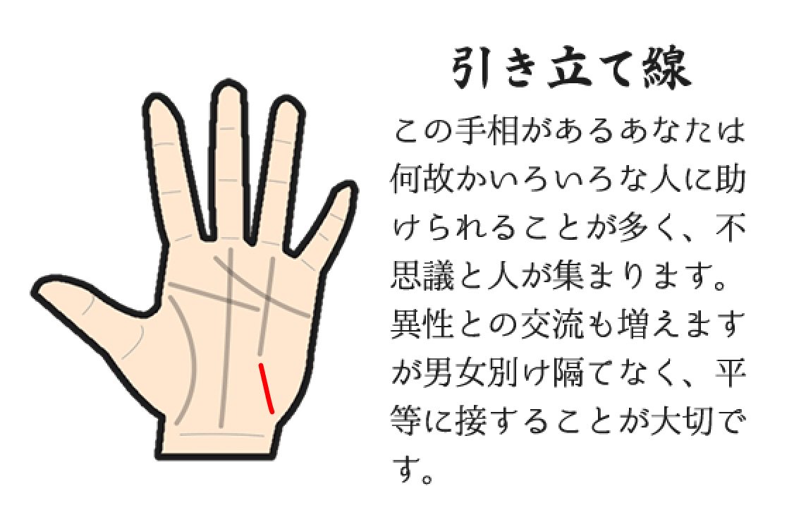 tukame6's tweet photo. あなたの手相はこれです！ 【よく当たる】手相鑑定〜選べる鑑定ジャンル(人生運、仕事運、恋愛運) #手相鑑定 https://t.co/276JdFKIfO https://t.co/cr2EJcEkm7
