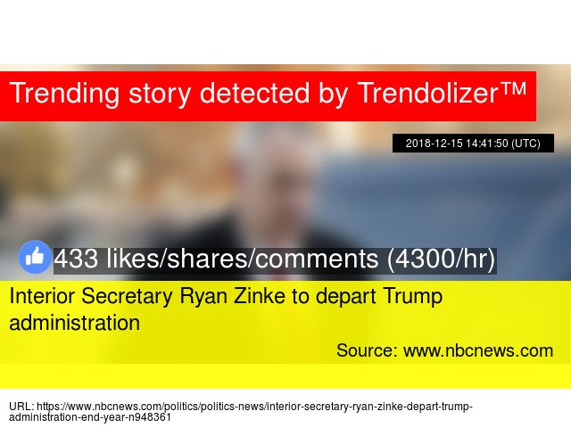 Trendolizer's tweet image. #InteriorSecretary #RyanZinke to depart #Trumpadministration #President #WhiteHouse trendolizer.com/2018/12/interi…