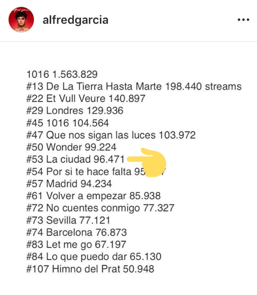 NGaleras's tweet photo. ¿Que @ManuGuix  propusiera cambiar el título del himno de #OT2018 de “La ciudad” a “Somos” tiene que ver con que, quizá, conocía que Alfred sacaría una canción con ese título? #Conspiration #OTDirecto15DIC https://t.co/BwuMR2xLAl