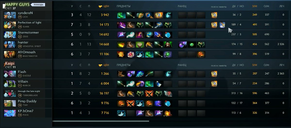 d2cleague's tweet photo. MegaFon Champions League Season 2
Happy Guys became the last semifinalist!

🇪🇺 @KaipiDota [0-2] 🇪🇺 Happy Guys, bo3 | 2nd round

The 1st semifinal 🇸🇪 Alliance vs. 🇪🇺 Team Spirit will be played tomorrow at 13:00 CET.
Tune in to our streams: https://t.co/LkyWAcfrIG  🔥
#d2cl #dota https://t.co/9yLoOeLTA9