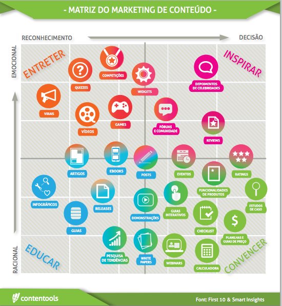 Contentools tweet media