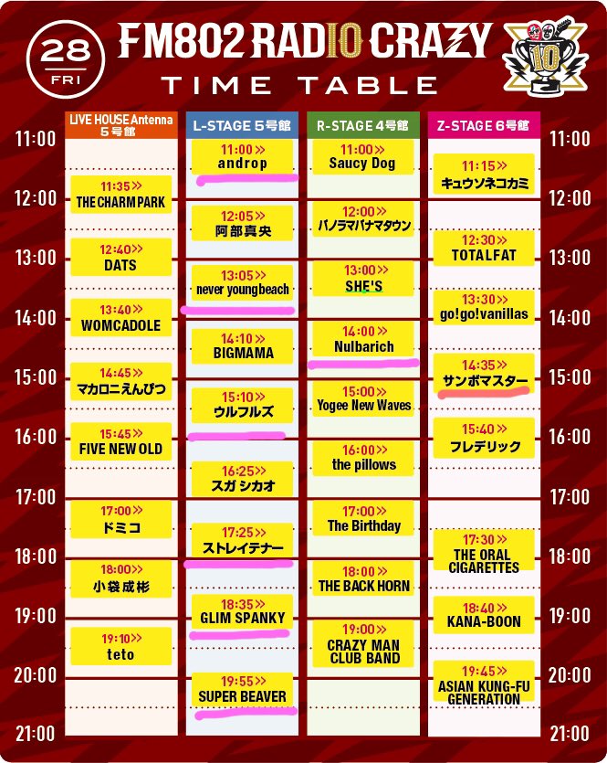 mic_rock_'s tweet photo. やっとでたーーー！！！
けど、だーだかーぶりーー！！！
あいみょんと10FEET捨てられないどっちもみたいみたいみたい
分身できないかなー
#レディクレ
#radiocrazy
#マイタイムテーブル
#早速作る https://t.co/KKuXZBvnN0