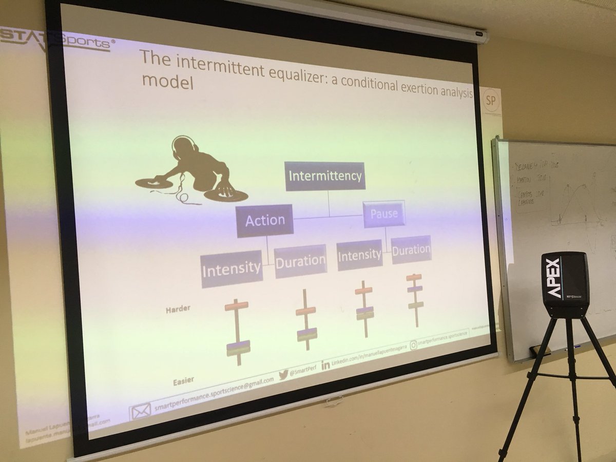 LapuenteManuel's tweet photo. Excellent #Masterclass at @inefcat #Retan practice included
Assistants with previous experience with other #GPS systems always impressed with @statsports #Apex & #realtime power & friendly user system
#intermittency #asimmetry #accelerometry #fatigue #injuryrisk #LTAD @SmartPerf https://t.co/w6aIbHgZ72