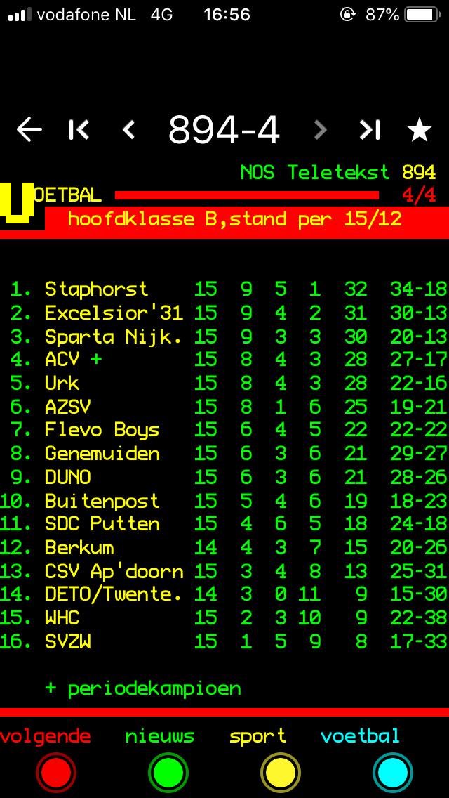 SuppclubVVS's tweet photo. Namens de supportersclub allemaal fijne kerstdagen en een gelukkig 2019 #wijstaanbovenaan! #lekkerdewinterstopin https://t.co/FSLqvxNapW