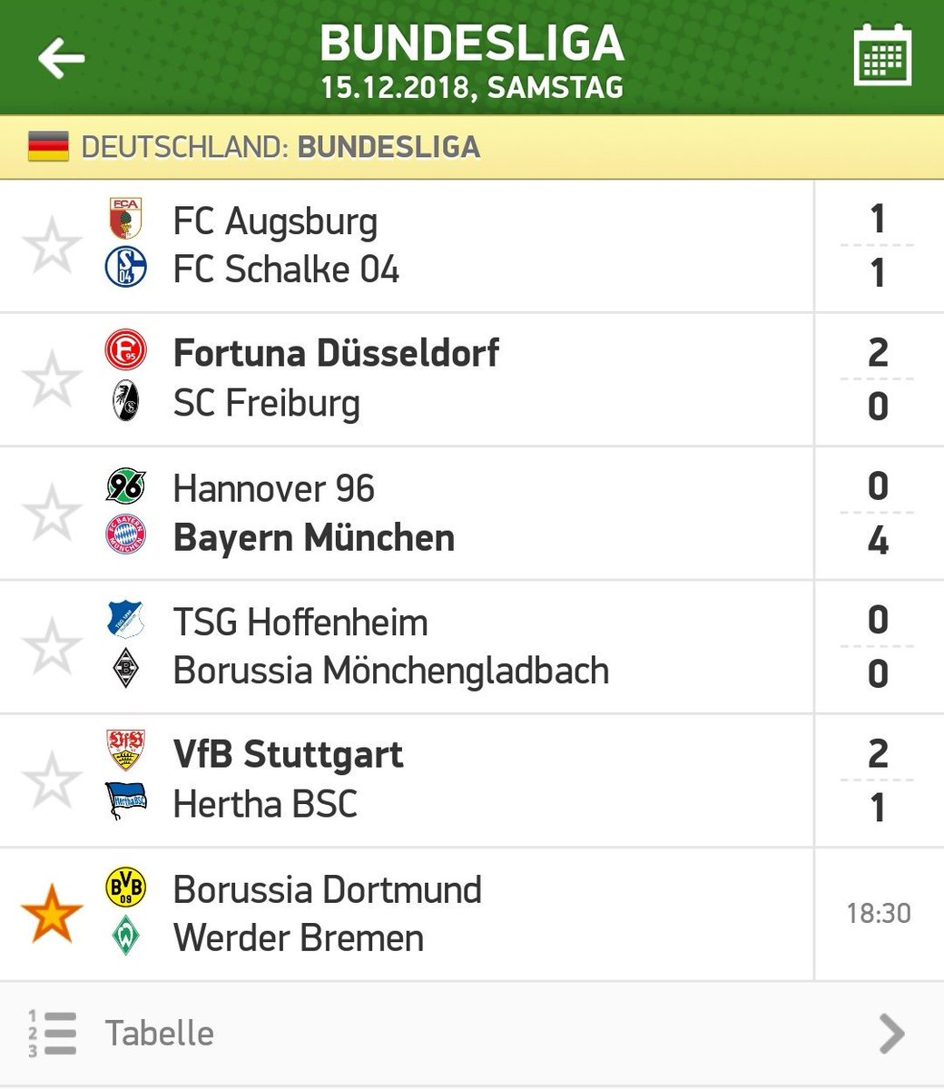 Flashscore De On Twitter Die Endstande Aus Der Samstagskonferenz