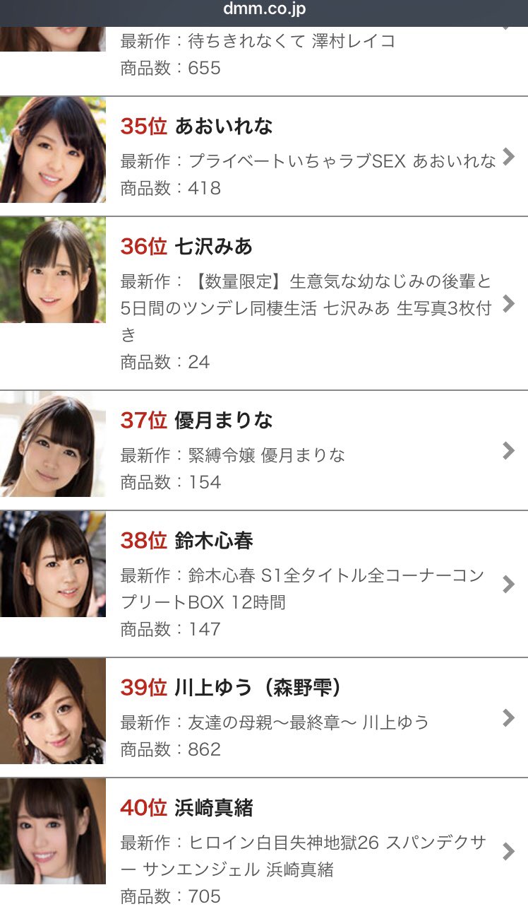 森野雫 