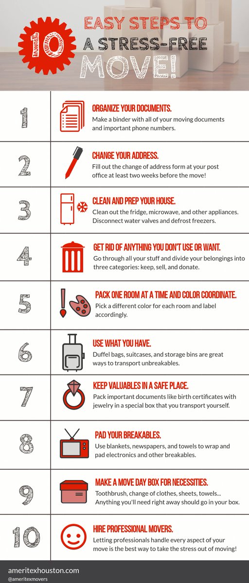 AmeritexMovers's tweet image. Check out this infographic to help you stay organized throughout your move! buff.ly/2T6SJiR #movetips #ameritexhouston