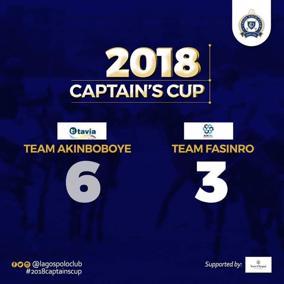 LagosPoloClub's tweet photo. Match results from the game between Team Akinboboye vs Team Fasinro
Sponsored by @veuveclicquot
#2018captainscup #lagospoloclub #lagoslovespolo #pololovers https://t.co/wJz2GPDb7M