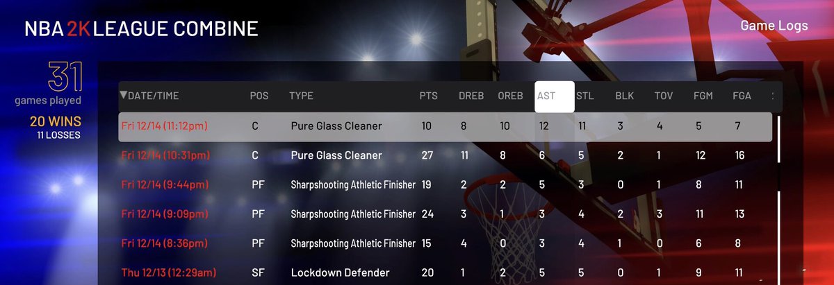 DonWanIII's tweet photo. Quadruple-Double with 11 steals last night ๐ช๐พthe game starts at 02:36:31 for anyone that wants to check it out in my past broadcast ๐๐พ #TheHumanAI ๐ค #2KLCombine ๐ https://t.co/q4UHilcOkQ