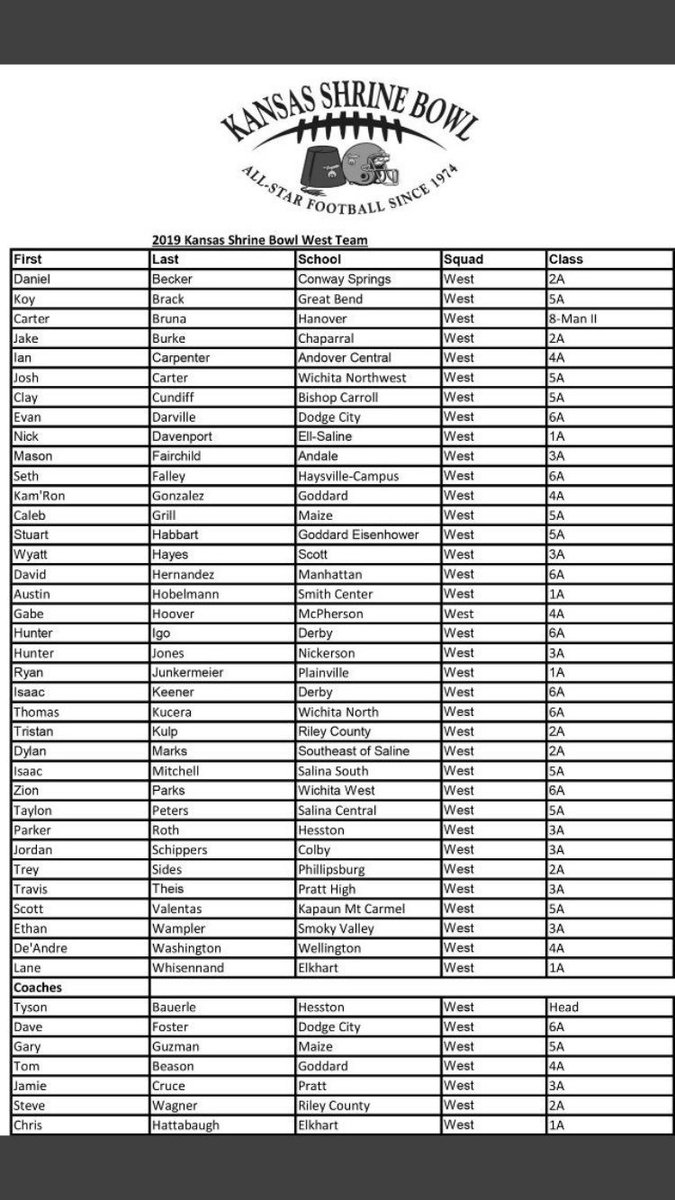 BullpupFootball's tweet photo. Congrats to @gabehoover25 for making into the Kansas Shrine Bowl! https://t.co/fiOmn49XEU