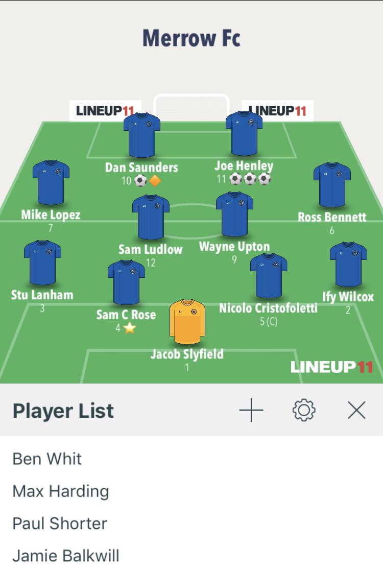 Starting XI

5-0 WIN and finally 3 points

Great performance in terrible weather. Goals from <a href="/JoeHenley16/">Joe Henley</a> <a href="/DanielSaunders8/">Daniel Saunders</a> <a href="/benrwhit/">Ben Whit</a> MOM Went to Sam C-Rose

skipper <a href="/Oli_Hennem/">Oli Hennem</a> buying a round even though he wasn’t around

#UTR