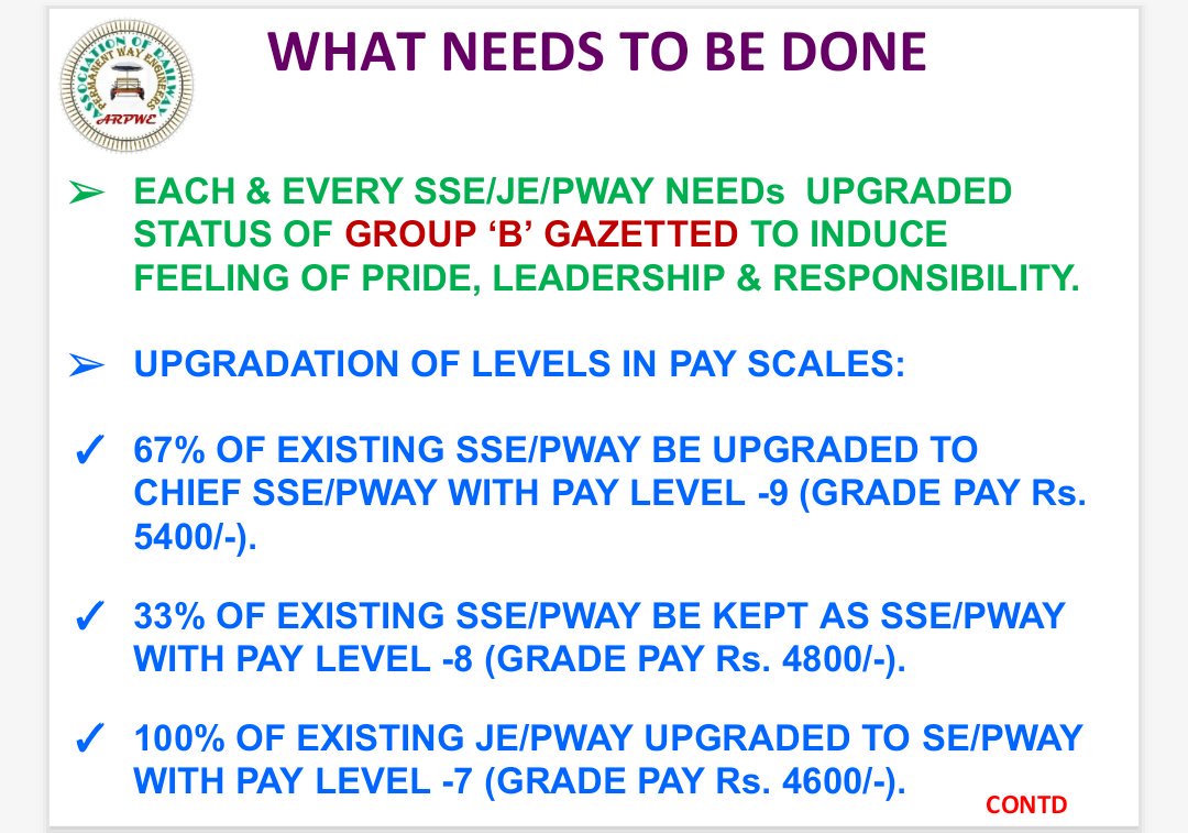 arpweir's tweet photo. @vighanharta @RailSamachar @arpwe @IR_CRB @RailMinIndia ARPWE HAS PROPOSED THESE THREE GRADES FOR PROPER WORKING https://t.co/TWe0fkMJ6d