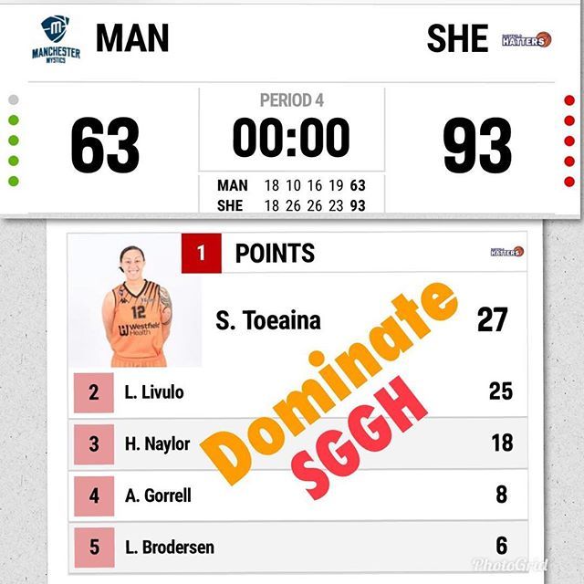 Maitoeaina's tweet photo. Letโs Go, Baby!!! Way to dominate in the UK!! #AllDayJ #0 #ToeainaMade #CupPlayOffs https://t.co/zpJibajoGF