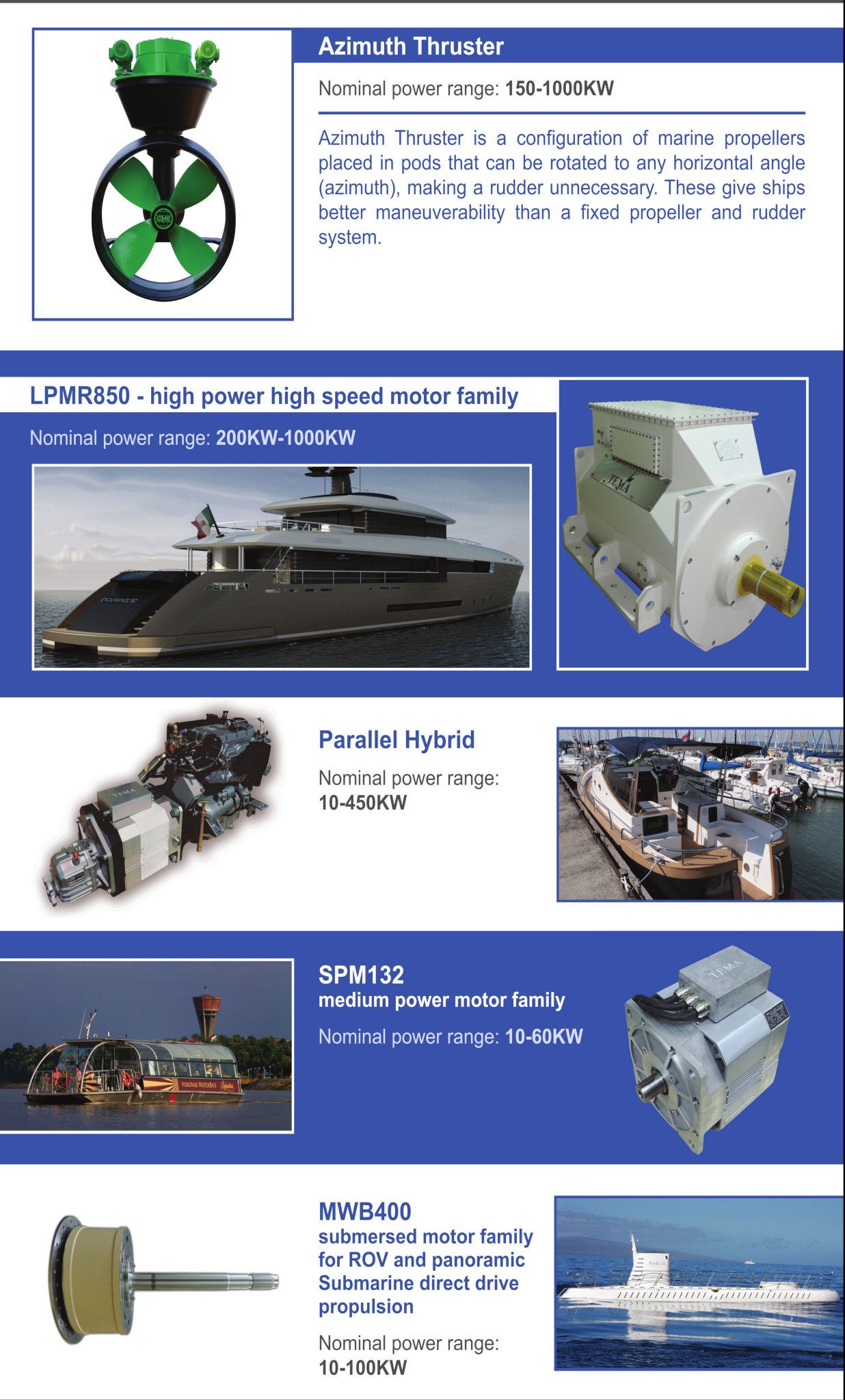 TEMA Marine Electric&Hybrid Propulsion System on Twitter "Today TEMA