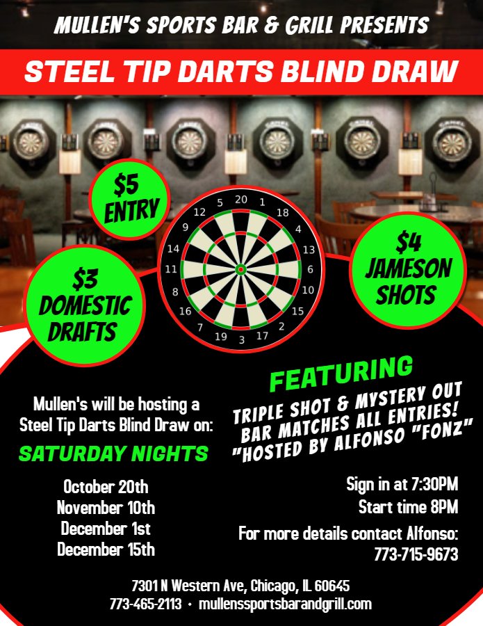 mullen_bar's tweet photo. Come out to our Steel Tips Blind Draw tonight! While you're here, check out our December Specials menu. $5 Entry. Sign in at 7:30 pm, start time 8 pm. Drink specials: $3 Domestic Drafts and $4 Jameson shots. #Darts #BlindDraw #TripleShot #MullensSportsBarandGrill https://t.co/Y2y76FHAmk