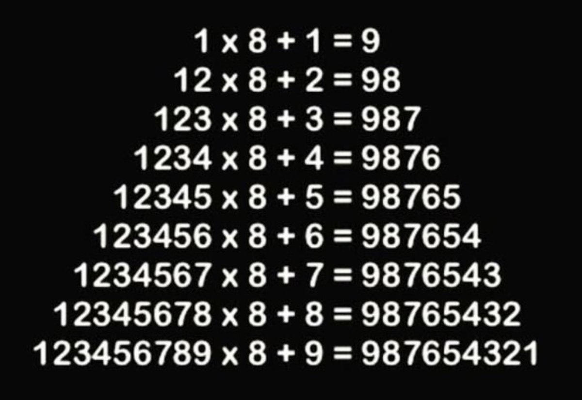 The art of Math!