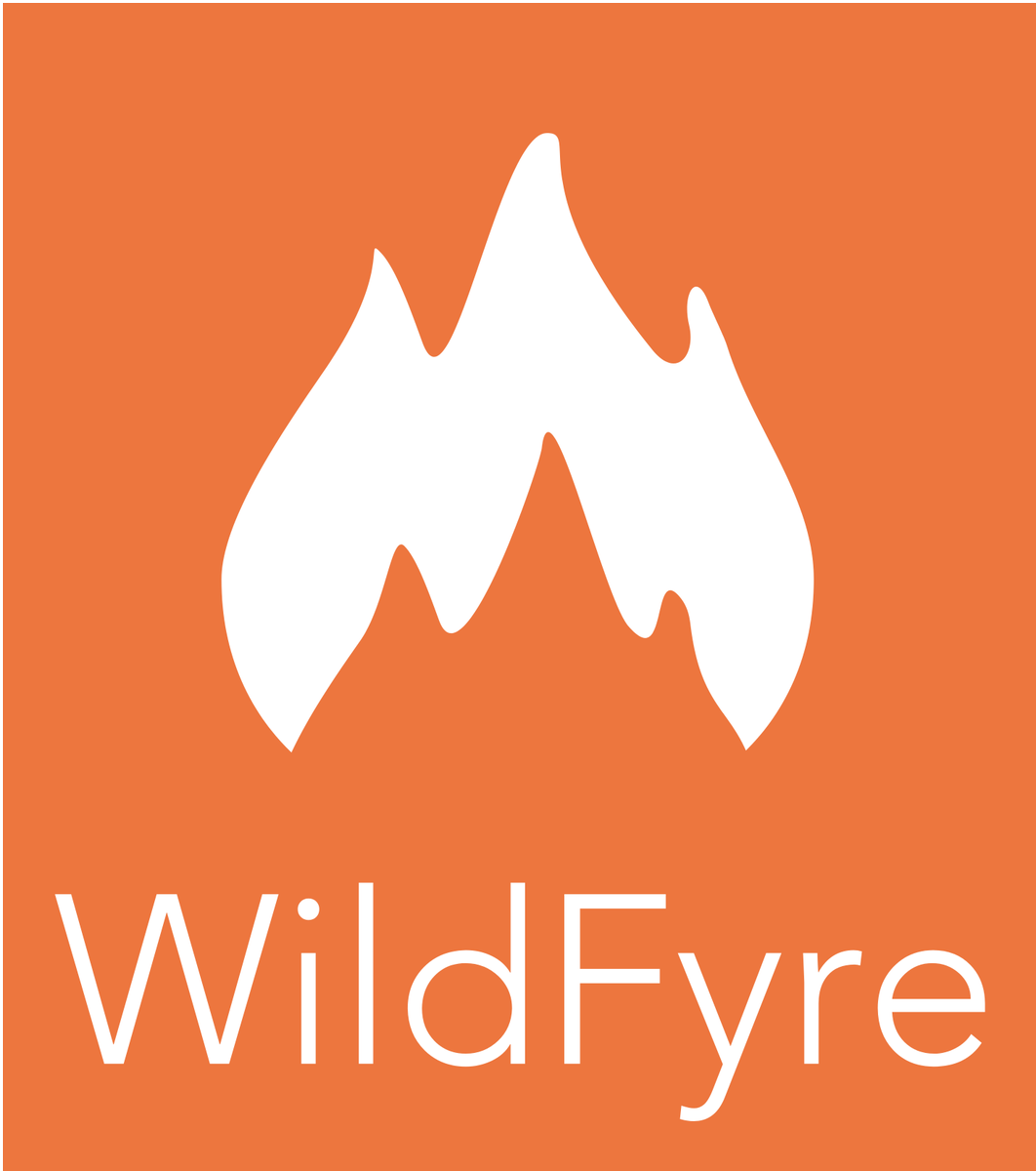 Find out who won our giveaway!
wildfyre.net/index.php/wild…
#WildFyre #giveaway #winners