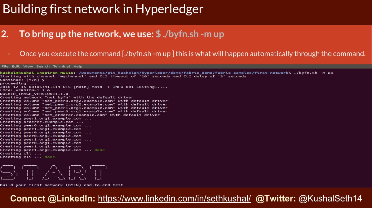 KushalSeth14's tweet photo. Day 57 |  #100DaysOfCode | #100DaysOfBlockchain | #100DaysOfX

Build your first network #byfn in #Hyperledger Fabric 

#abc_vi #Developer #GetUpgraded #indiadev #codinglife #coding #programmer #blockchain #blockchainindia #Crypto #IBMBlockchain #blockchain4good #hyperledgerfabric https://t.co/TnjasgVgQL