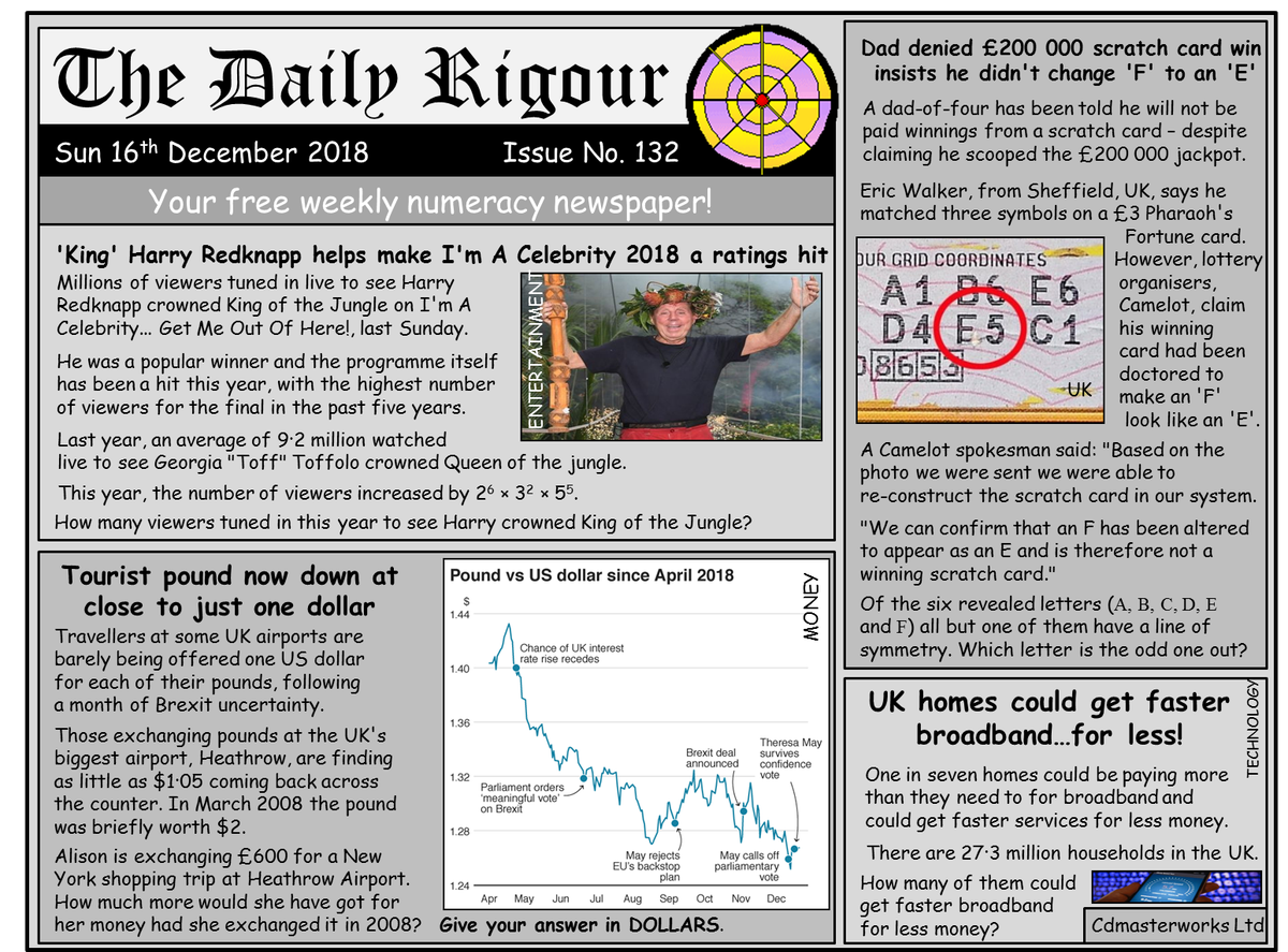 RigourMaths's tweet photo. Want to improve your numeracy skills? Try this weeks #DailyRigour 132, your FREE numeracy newspaper. Download this and view all past editions on our webpage; https://t.co/tYDyzZV3r2. #numeracy #CfE #parentalengagement https://t.co/qj5Fa4Scfh