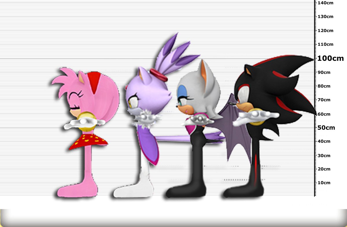 Nibroc.Rock on Twitter: "I noticed that despite being listed as all  different sizes on the hight charts that Amy, Rouge, and Blaze are all  roughly the same hight (90cm) when you remove