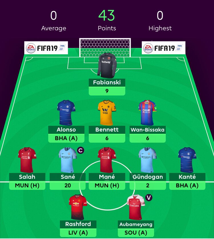 Feeling pretty smug at <a href="/OfficialFPL/">Fantasy Premier League</a> halftime