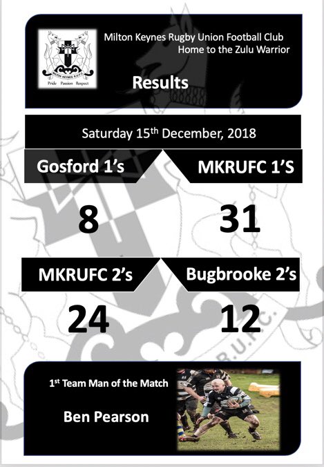officialmkrufc's tweet photo. โซ๏ธโช๏ธ Well done to both our teams today!!
๐
๐ป All of the MK seniors wish you a very Merry Christmas and Happy New Year. Thank you for the continued support ๐ค
#whyiplay
#mkrufc
#zuluwarrior
#rugbyfamily https://t.co/Q4pu98RwTZ
