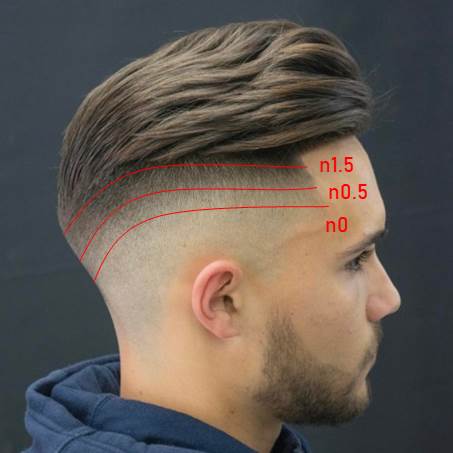 Degradado Corte De Pelo