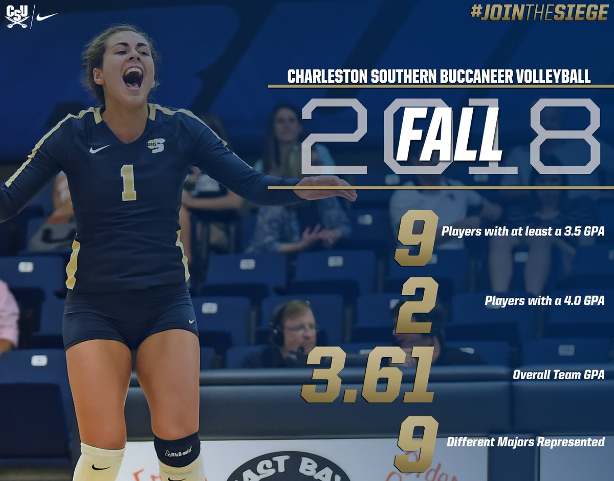 csubucs_vb's tweet photo. Talk about a group of student-athletes!! What a fall semester it was for the Bucs in the classroom and on the court! 📕📗🏐 https://t.co/UF2icjNh5w