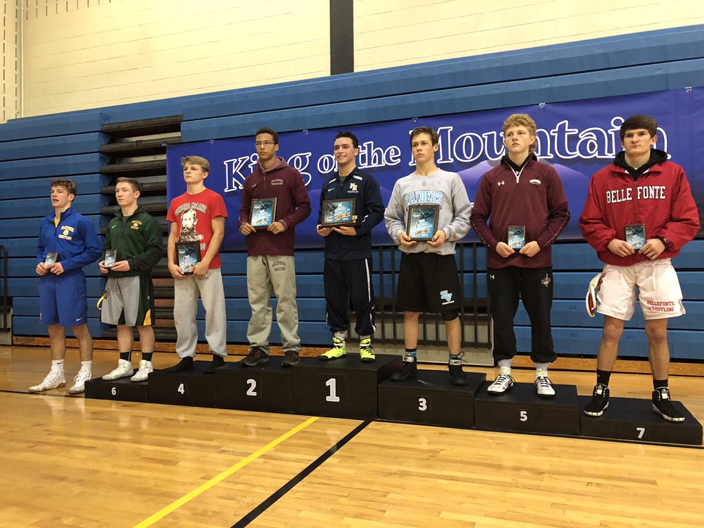 PBurgHSWrestlin's tweet photo. 2018 King of the Mountain runner-up finisher at 132 lbs....Travis Jones!!! https://t.co/tRfNXLgmcn