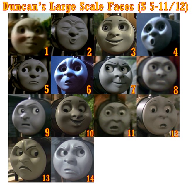 Thomas Confused Face Roblox