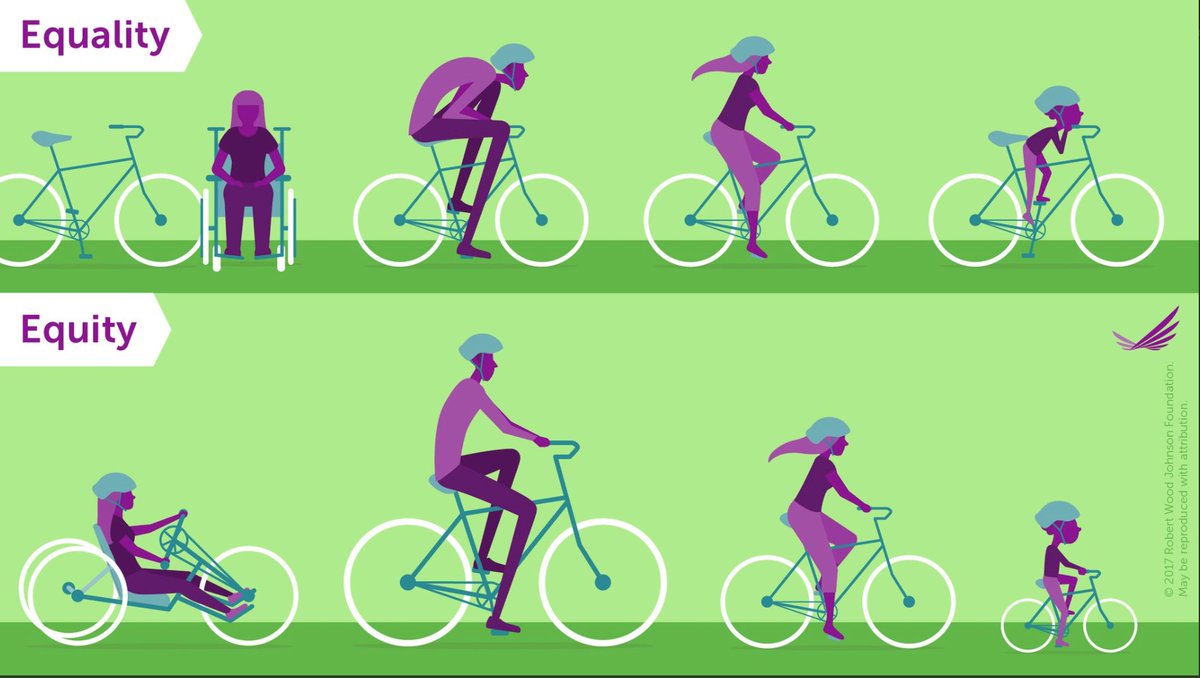 debbiemah's tweet image. #equity vs. #equality #kidsdeserveit How do you ensure equitable access to learning? One size doesn&apos;t fit all... #bcedchat #edchat #udlchat #tlap #ntchat