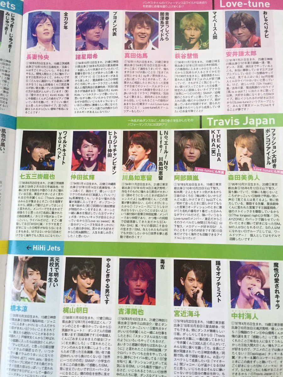 nyakki_B's tweet photo. カメラロール昔の見てたら出てきた(笑)
みんなかわいい〜♡(笑)
#Prince #SnowMan #SixTONES #HiHiJets 
#天才Genius #ClassmateJ https://t.co/D4lKrDb8qM