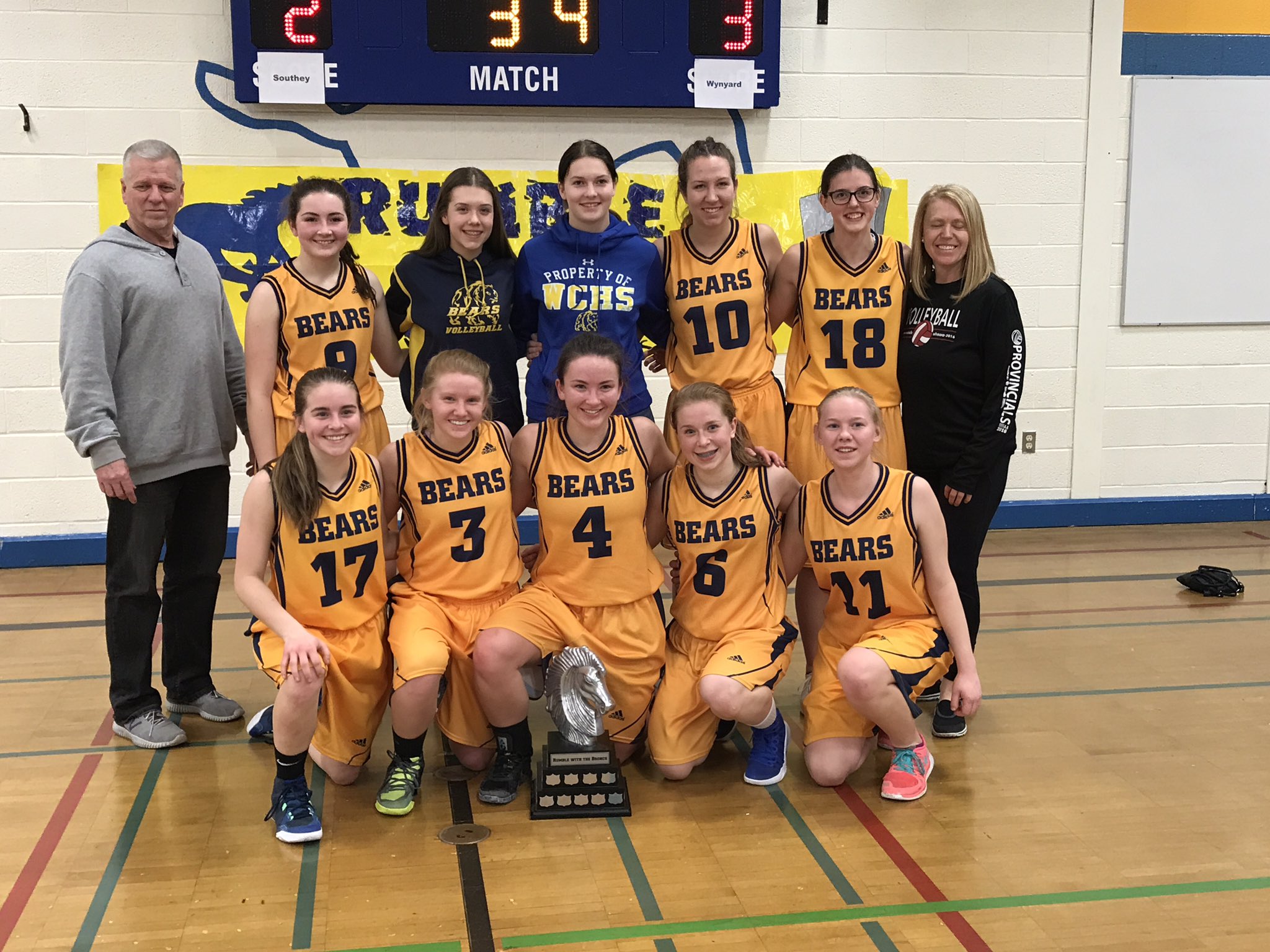 Wynyard High School on Twitter: "Indian Head Tournament ...