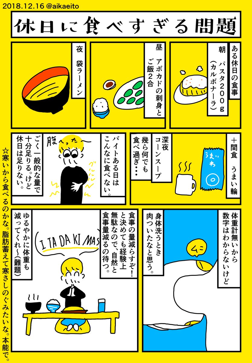 休日に食べすぎる問題 
