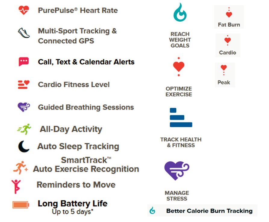 heart rate symbol 