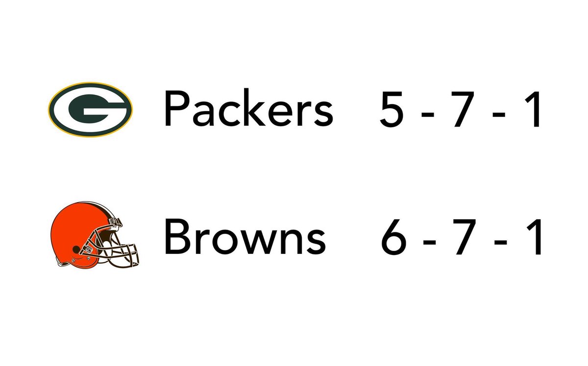 RT to piss off a Packers fan