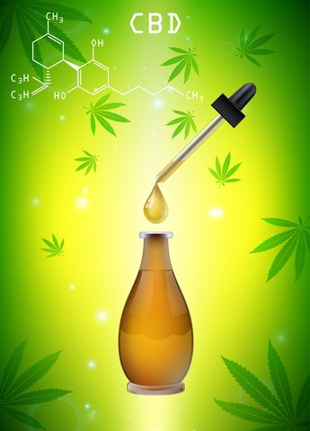 Health Benefits of #CBD Oil - dld.bz/hjfB8 #cbdoil #CBDOils