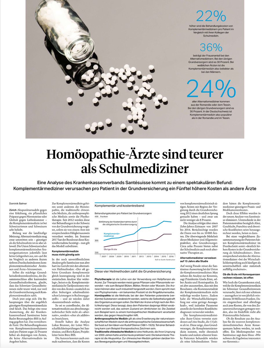 #Homöopathie-Ärzte sind teurer als Schulmediziner. Eine Analyse des Krankenkassenverbands Santésuisse kommt zu einem spektakulären Befund:Komplementärmediziner verursachen pro Patient in der Grundversicherung ein Fünftel höhere Kosten als andere Ärzte. <a href="/sonntagszeitung/">SonntagsZeitung</a>