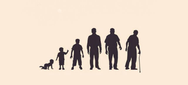 #LafıUzatmayaGerekYok 

Hepimiz ölecek yaştayız....

➖Onlar başlarına bir musibet geldiğinde "Şüphesiz biz Allah'a aidiz ve Ona döndüreleceğiz" derler.➖

                   ( Bakara.156 )