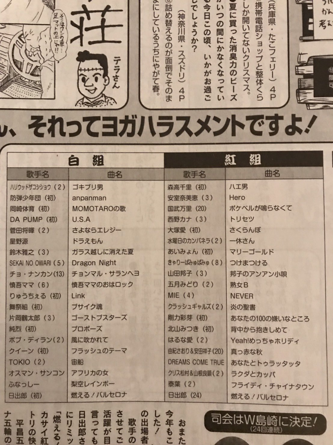 天久聖一 今年のバカサイ紅白です 卓球さんにアドバイザーになってもらいました 日出郎さんの紅組での出場曲は 燃えろ バルセロナ 痛恨の誤植です 失礼しました T Co Porqckdl Twitter 天久聖一 今年のバカサイ紅白です 卓球さんにアドバイザーになってもらいました 日出郎さんの紅組での出場曲は 燃えろ バルセロナ 痛恨の誤植です 失礼しました T Co Porqckdl Twitter