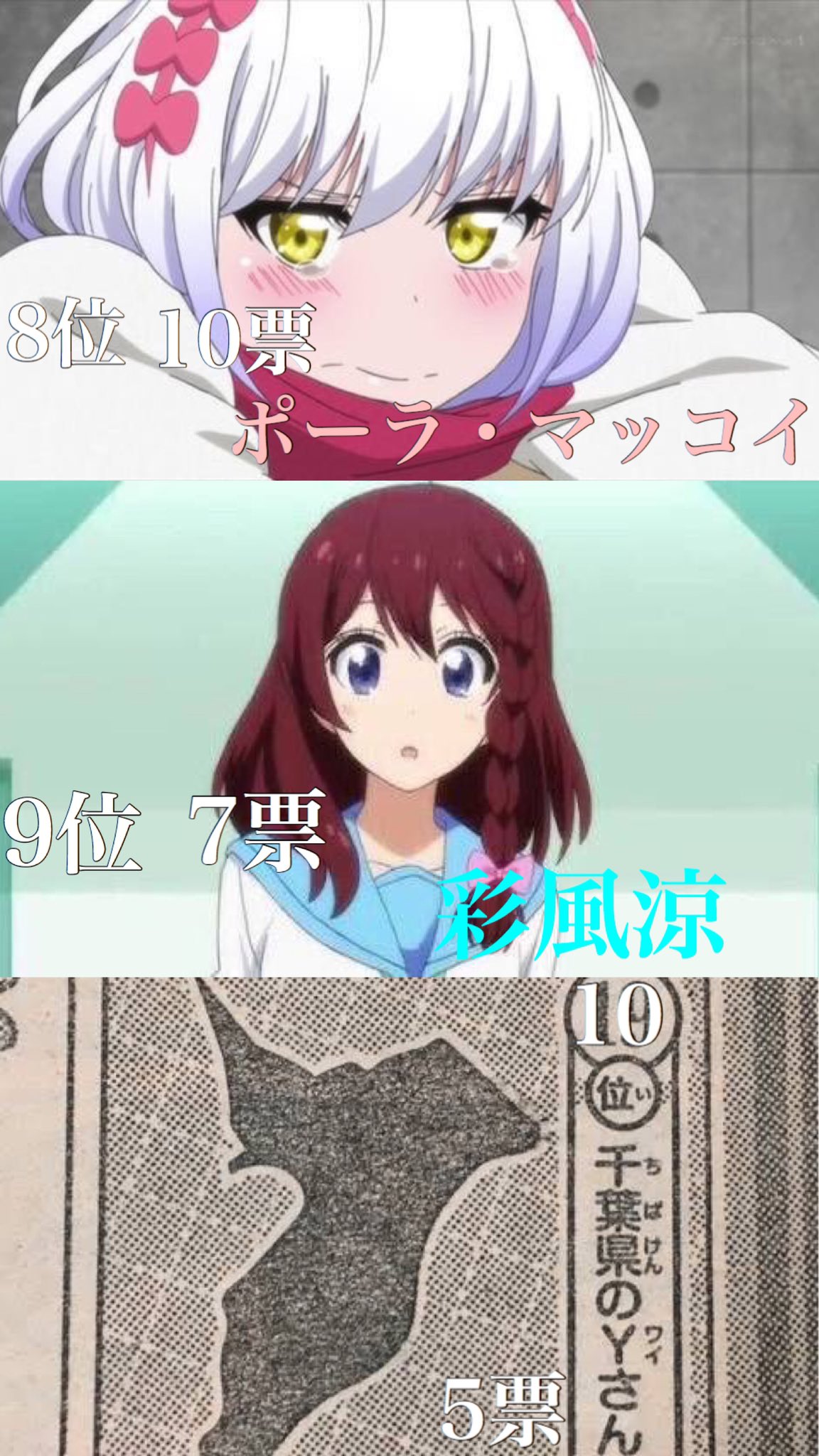 シルバー あなたが好きなニセコイキャラランキング 総投票者数 187人 総投票数 351票 投票してくださった人ありがとうございました 他に上がったキャラはリプに載せておきます ニセコイ ニセコイ好きな人と繋がりたい