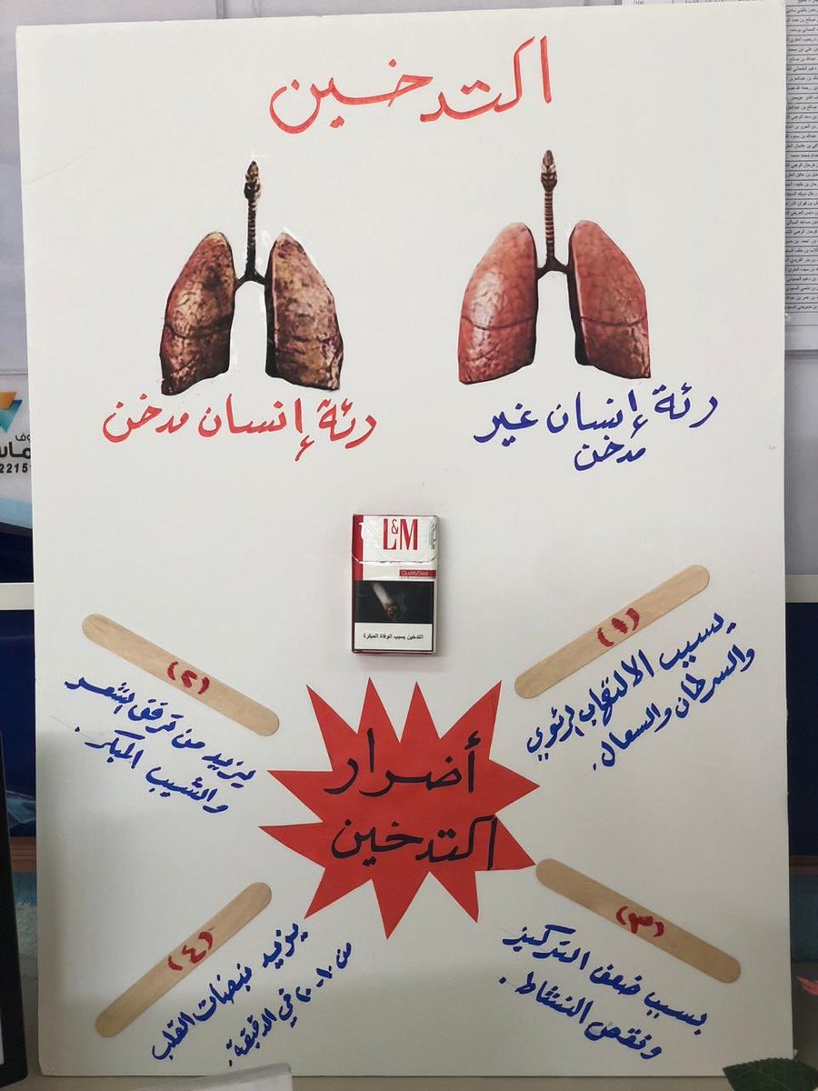 مونتاج التوعية بأضرار المخدرات بمدرسة خليص الثانوية Youtube