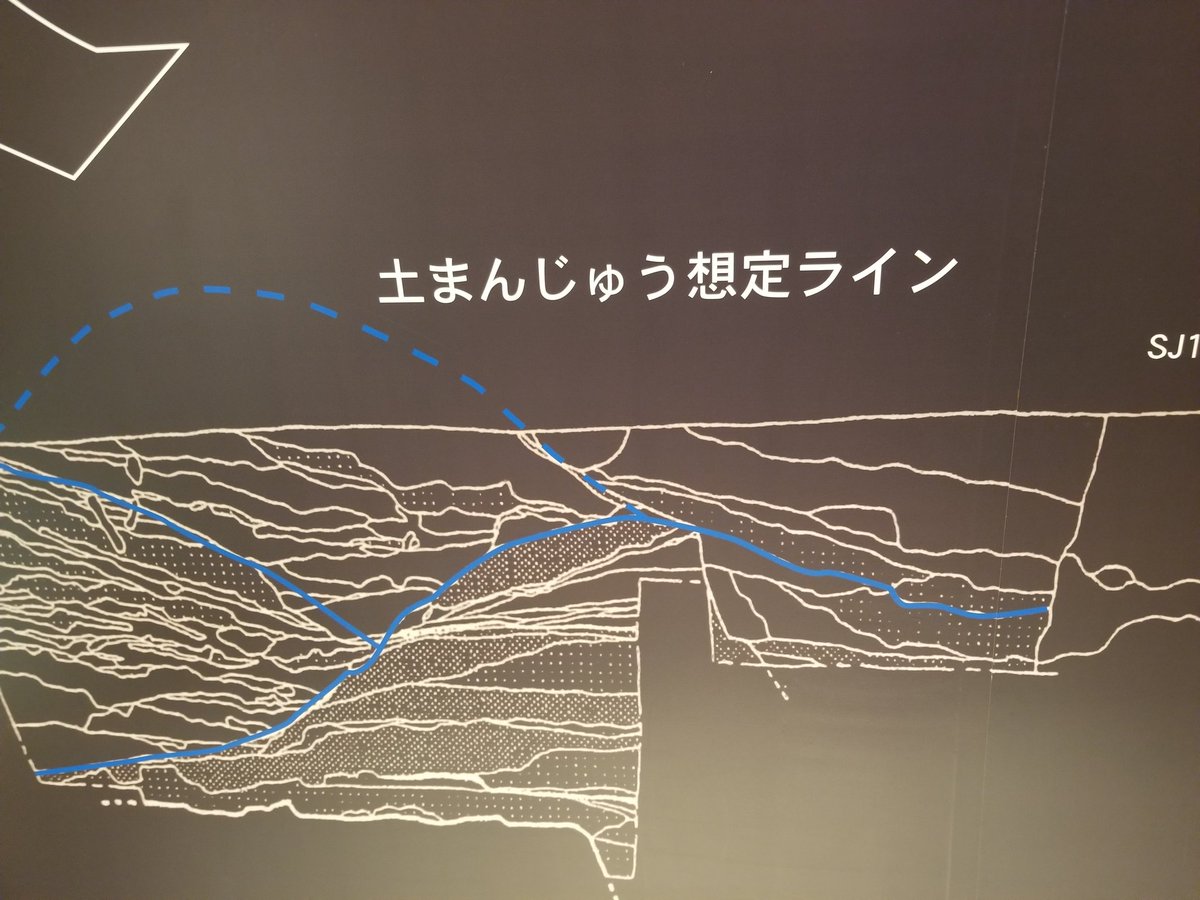 Suzukita 土まんじゅう想定ラインの気分だわ Suzukita 土まんじゅう想定ラインの気分だわ